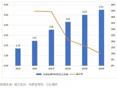 05d0098c002fd5635a66e768c4dbef99