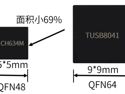 6387785543072515605832637