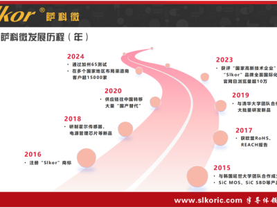 6387855894873067168599339