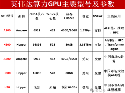 6387933050516315966019162