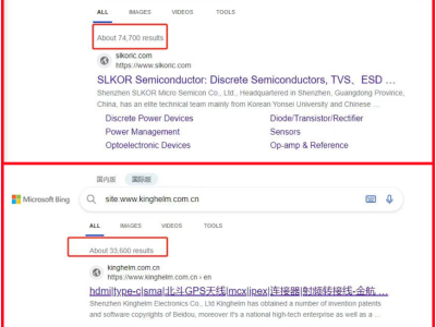 6387965359502951905710484