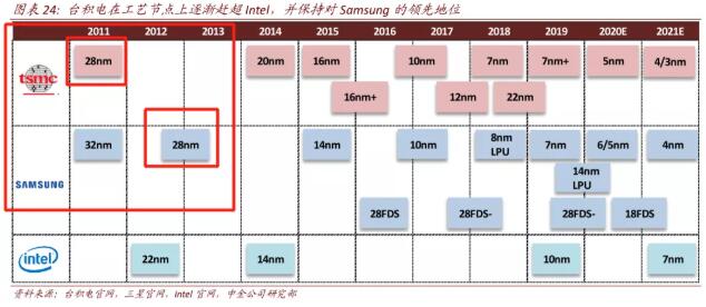 6378250874566503911757596