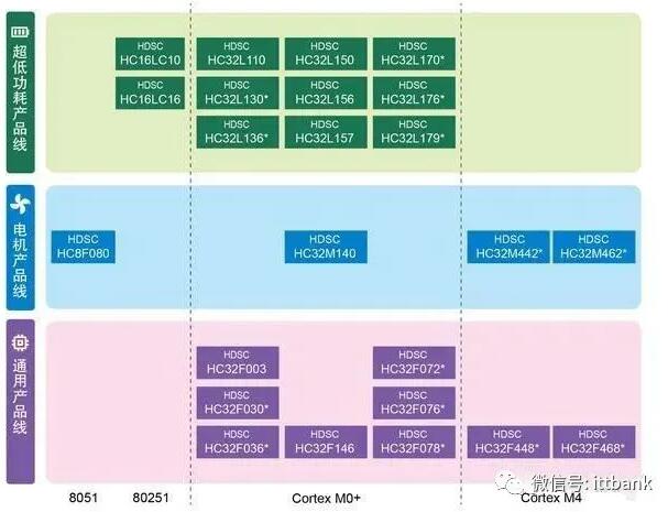 6378251373417187508642860