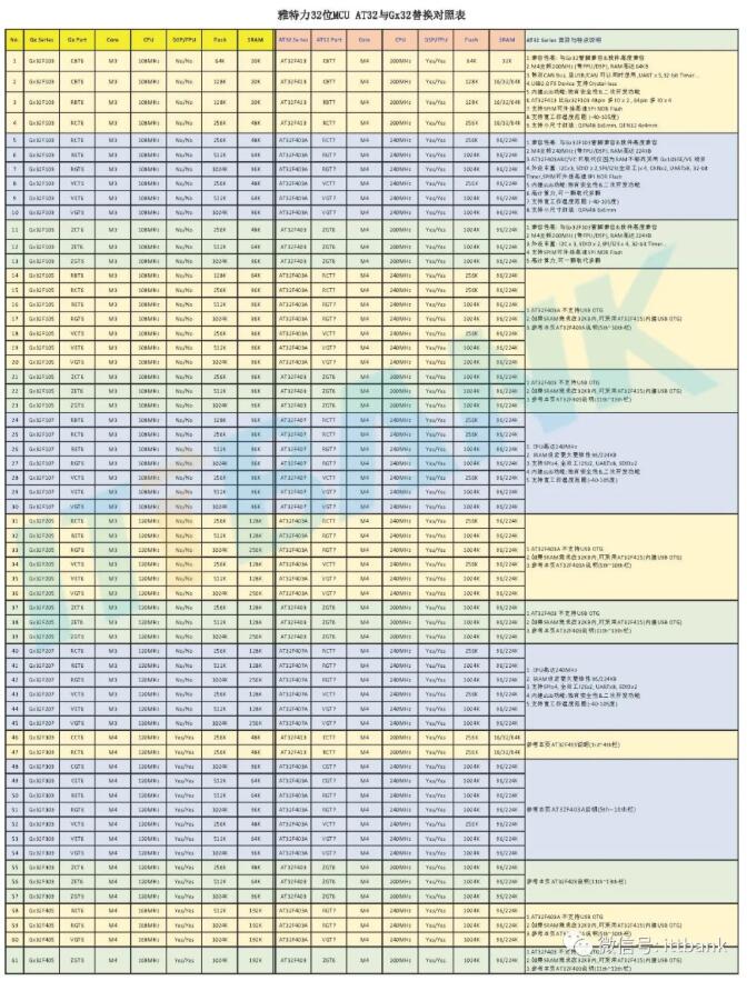 6378251373446679691085725