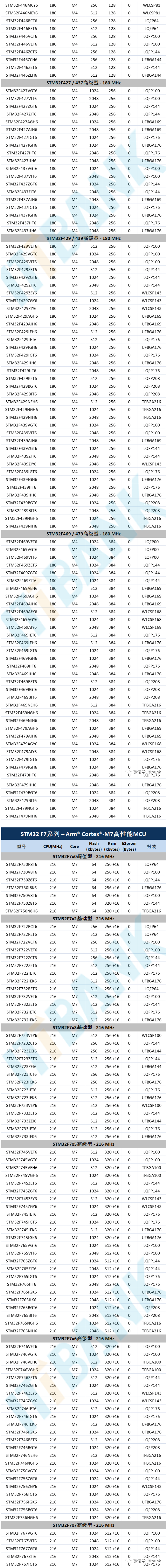 6378251374736914074875669