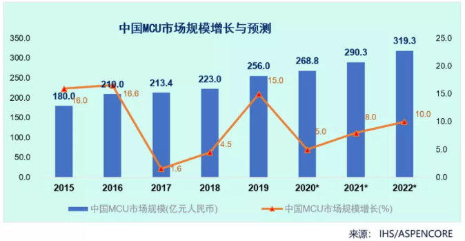 703a2c0e1952899277021c2b7a15ade4