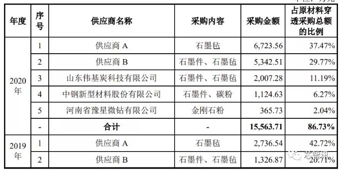 a939f139e9eb91a39199beed7ce70c0a