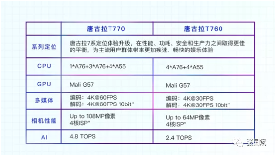 b995d32d60a754639015ffe573631da9