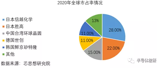 c364849a3c8a360252342fc0e822dd2f