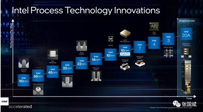 c6b6b0215f8311a72e9ba63f53d063f0