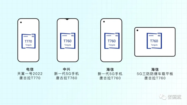 e00516e2118e08b259201f6860280753