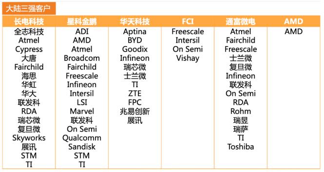 fe807b4e11291f5434ff0ae3cfc4e4d2