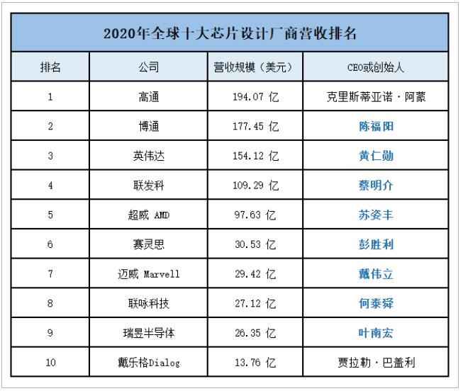 2c201e8b138c21fc68f7a8cf49fb48c0
