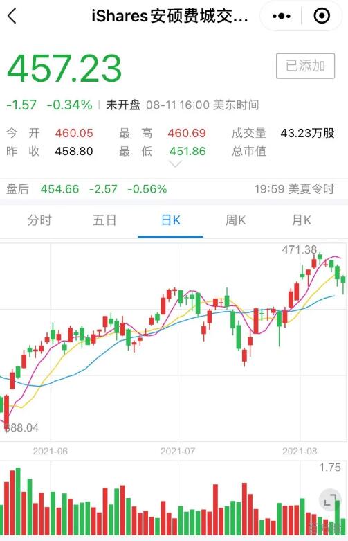 4d83f331668ec0fb42059ce2f53060c5