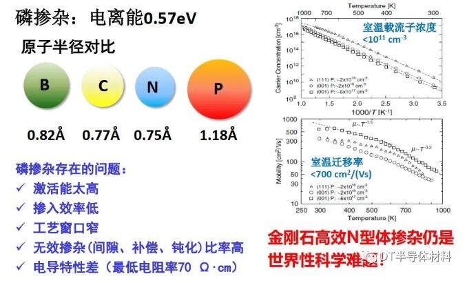 6378310028035449228054861
