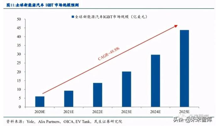 6378310033881152345226119