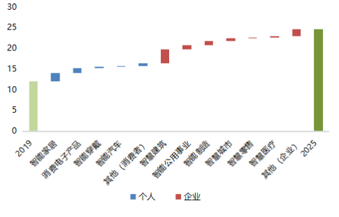 6378310675973046872617851