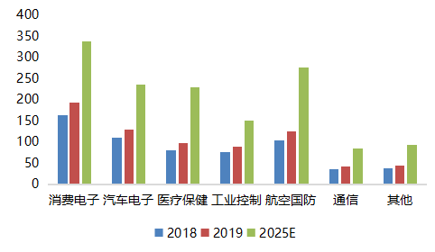 6378310680386914065999993