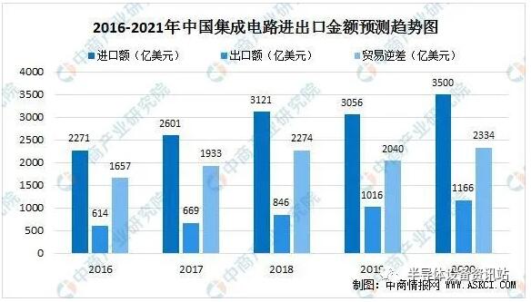 7207b4d4268c35b80482dd197c786c47