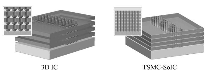 74881d1c7ad4c913c10e8a33321f8658