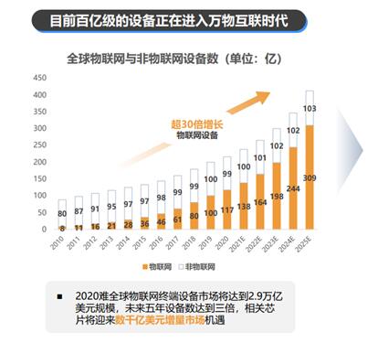 7e0d4758a73540c8b1ad292a6500fad2