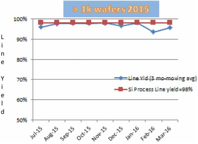 9415e6421a4bd930a39159f3306ff474