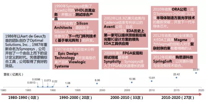 b1f470c1d53b85fd9607f38c03686b03