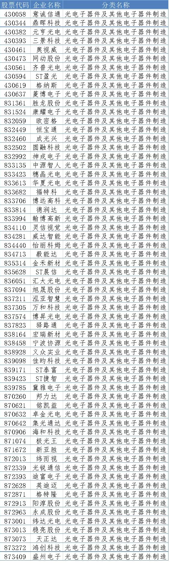 bc2c325d87d48a80d070ee07b157141d