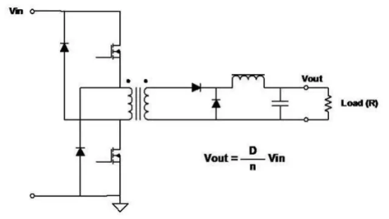 e56a11ee7e8eb69150844b48dacb2987
