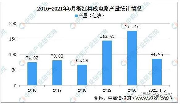 f697ec456663b28b2588ccc38a29ab47