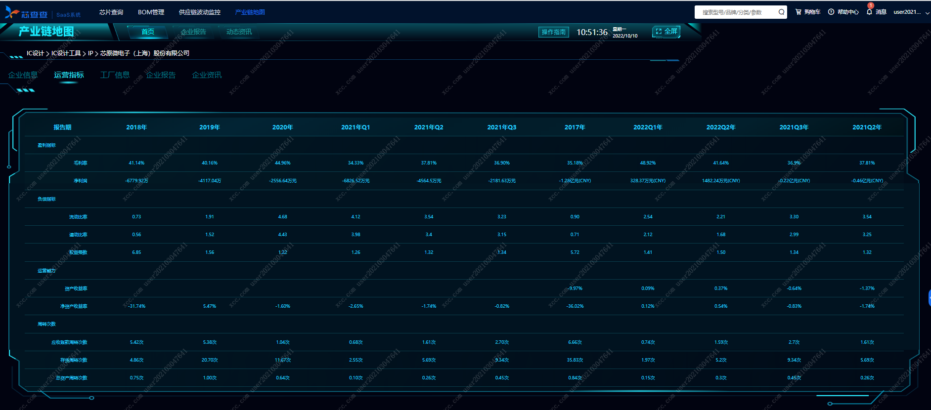 6380134811220733101144127