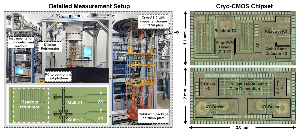 6384529609569564775089673
