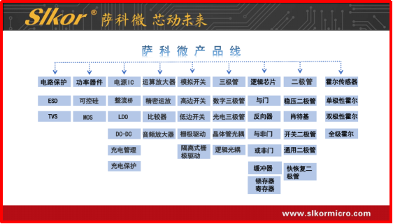 361dd9e4-0d4b-4660-958d-fd23db723496