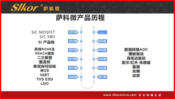 89c1b256-8d62-4104-bdc7-9689910b5509