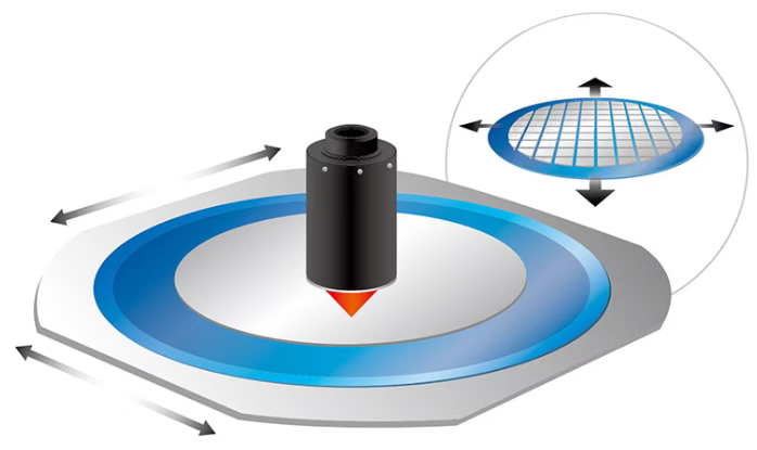 ab9835da-4882-40b6-a073-f136b933219b